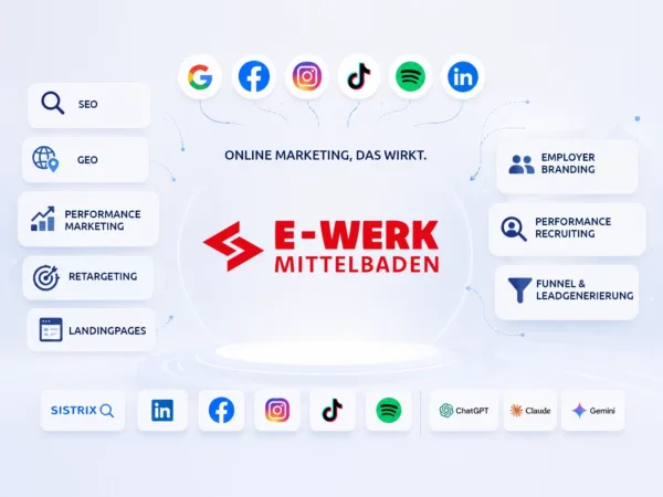 Online Marketing E-Werk Mittelbaden