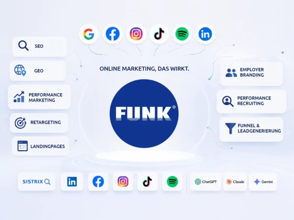 Online Marketing FUNK