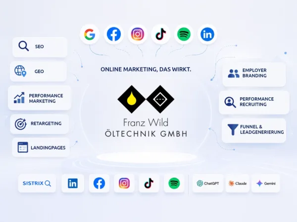 Online Marketing für Franz Wild Öltechnik