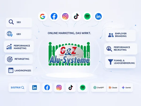 Online Marketing G&Z Alu