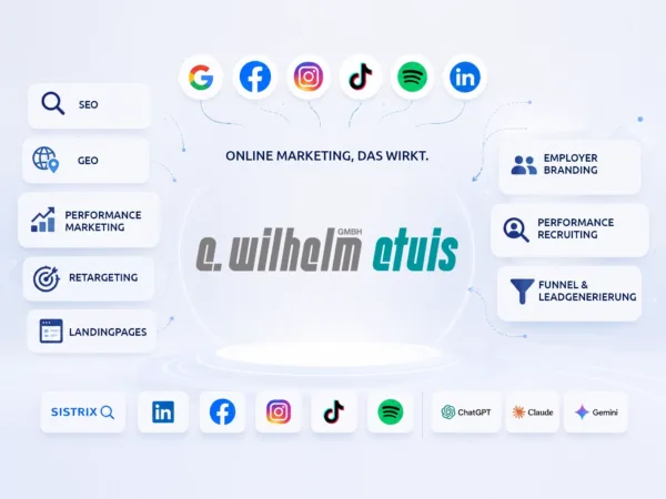 Online Marketing Wilhelm Etuis