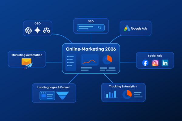 Online Marketing 2026: SEO, GEO und Performance Marketing richtig verbinden